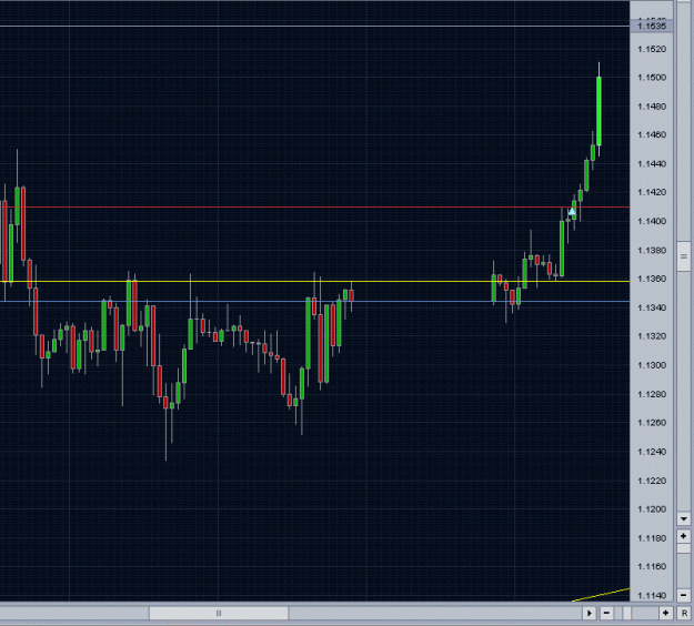 Click to Enlarge

Name: USDCAD.gif
Size: 28 KB