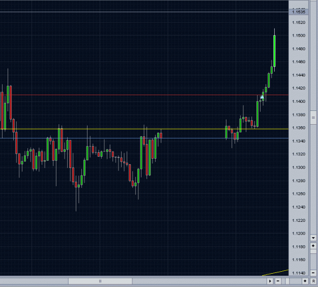 Click to Enlarge

Name: USDCAD.gif
Size: 28 KB