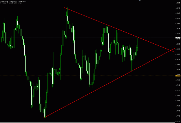 Click to Enlarge

Name: usdlfx.gif
Size: 24 KB