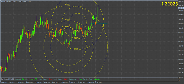 Click to Enlarge

Name: EURUSDDaily.png
Size: 53 KB