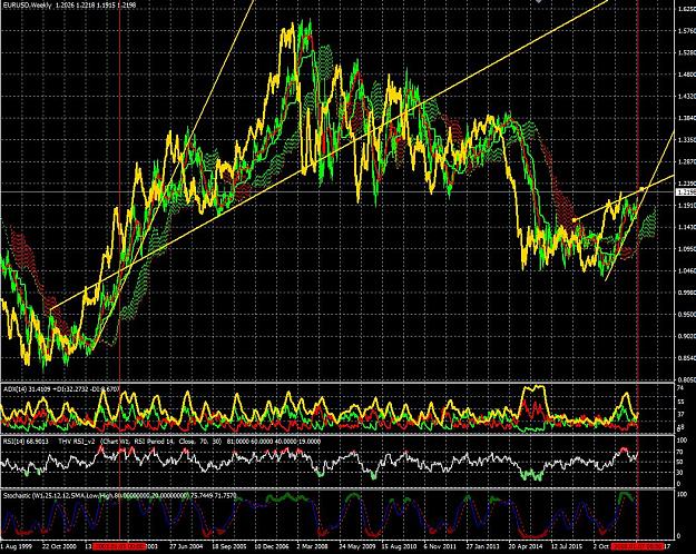 Click to Enlarge

Name: EURUSD - 1-13-2018 (Chart 2).JPG
Size: 292 KB