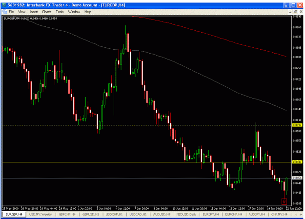 Click to Enlarge

Name: eurgbp.gif
Size: 27 KB
