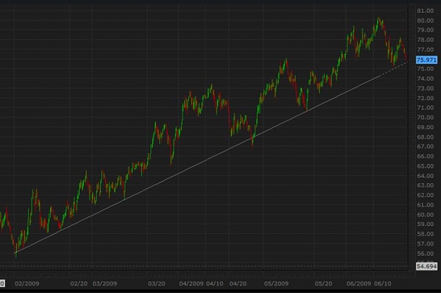 Click to Enlarge

Name: audjpy.jpg
Size: 33 KB