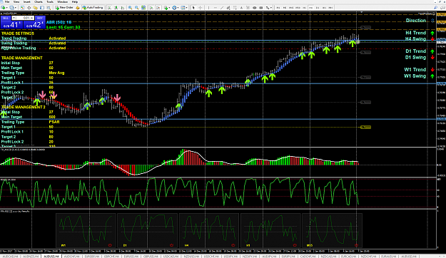 Click to Enlarge

Name: 2018-01-07_2352_AUDUSD_12AM_BUY_TRADE_ENTRY.png
Size: 120 KB