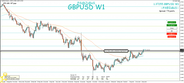 Click to Enlarge

Name: 13th Jan 18 GBP:USD W1 Observations.png
Size: 111 KB