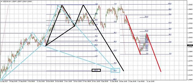 Click to Enlarge

Name: USDCADH4113.jpg
Size: 350 KB
