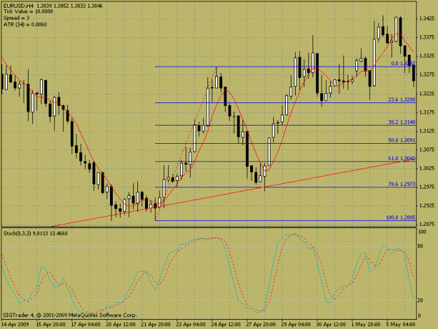 Click to Enlarge

Name: eurusd1.gif
Size: 23 KB