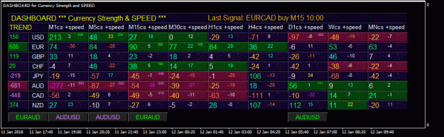 Click to Enlarge

Name: AUDCHF m15 2018-01-12a DASH.gif
Size: 80 KB