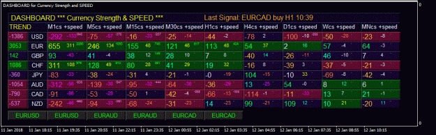 Click to Enlarge

Name: AUDCHF m15 2018-01-12 DASH.gif
Size: 82 KB