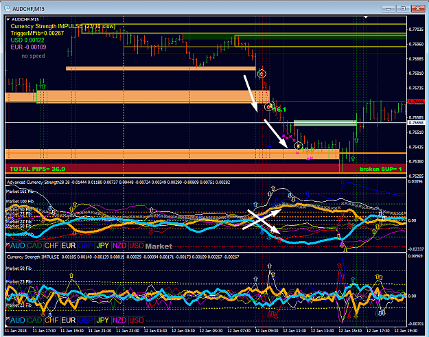 Click to Enlarge

Name: AUDCHF M15.png
Size: 89 KB
