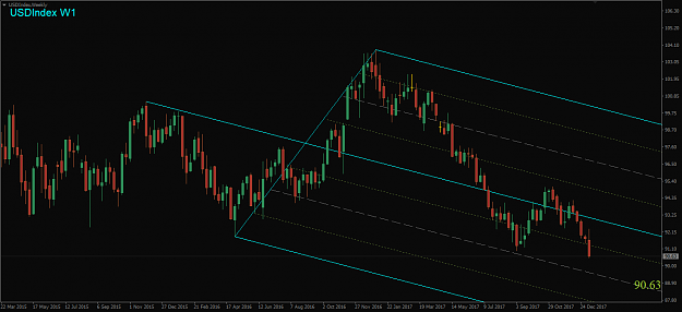 Click to Enlarge

Name: USDIndex,Weekly.png
Size: 40 KB