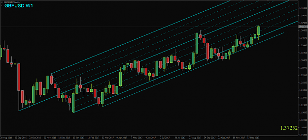 Click to Enlarge

Name: GBPUSD,Weekly.png
Size: 39 KB