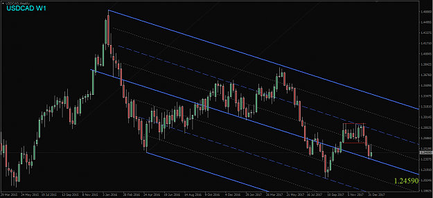 Click to Enlarge

Name: USDCAD,Weekly.png
Size: 46 KB