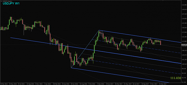 Click to Enlarge

Name: USDJPY,Weekly.png
Size: 36 KB