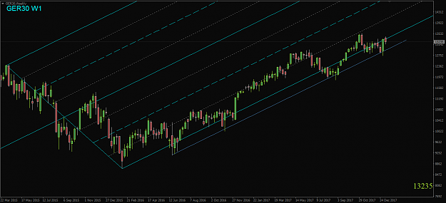 Click to Enlarge

Name: GER30,Weekly.png
Size: 37 KB