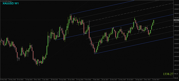 Click to Enlarge

Name: XAUUSD,Weekly.png
Size: 41 KB