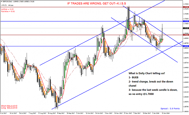 Click to Enlarge

Name: GBPCAD Daily - 20180114.png
Size: 54 KB