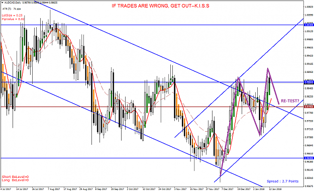 Click to Enlarge

Name: AUDCAD Daily - 20180114.png
Size: 52 KB