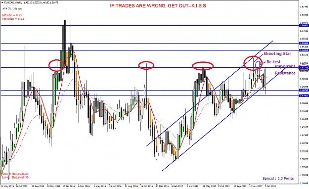 Click to Enlarge

Name: EURCAD Weekly - 2018W02.png
Size: 50 KB