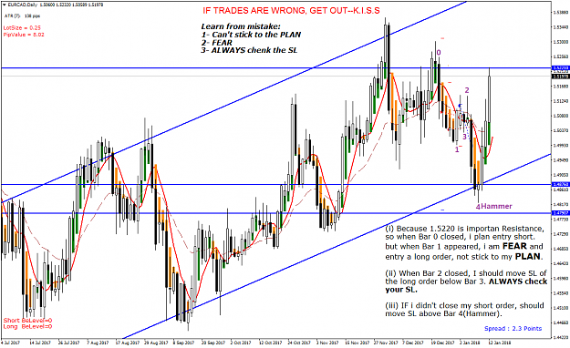 Click to Enlarge

Name: EURCAD Daily - 20180106.png
Size: 68 KB