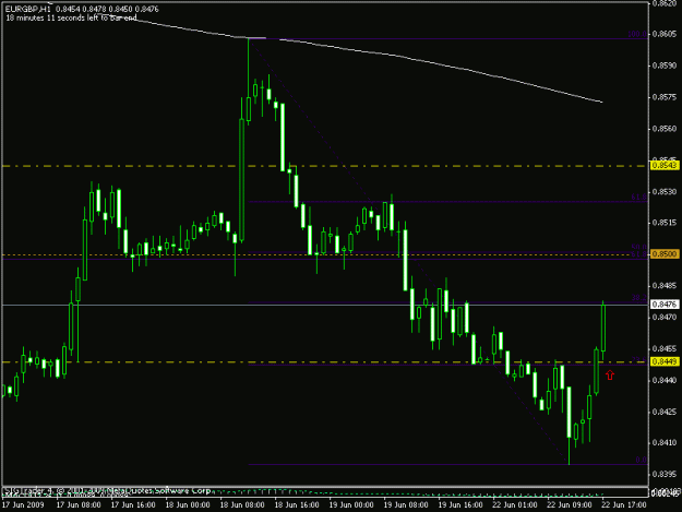 Click to Enlarge

Name: eurlfx 1hr(2).gif
Size: 13 KB