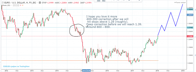Click to Enlarge

Name: eur.PNG
Size: 80 KB