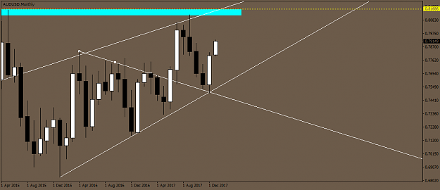 Click to Enlarge

Name: AUDUSDMonthly.png
Size: 24 KB
