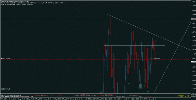 Click to Enlarge

Name: gbpusd.gif
Size: 21 KB