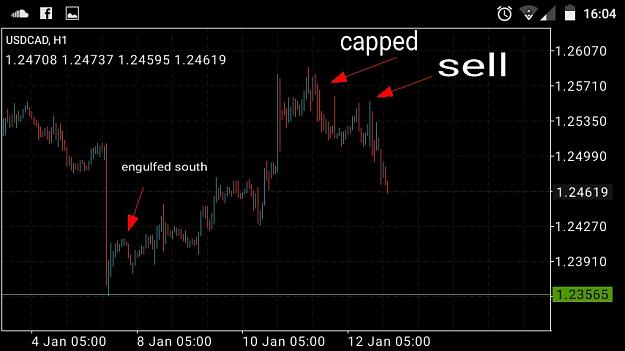 Click to Enlarge

Name: usdcadlsit.jpg
Size: 95 KB