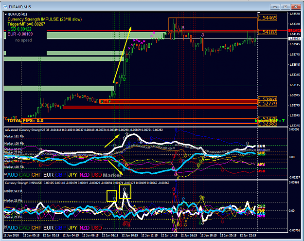Click to Enlarge

Name: EURAUD M15.png
Size: 90 KB