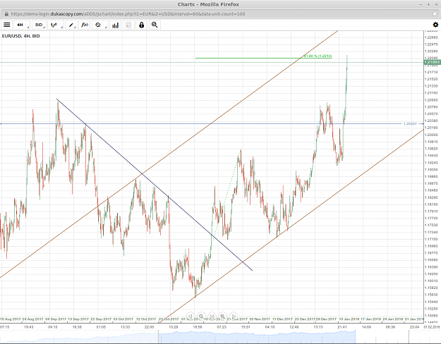 Click to Enlarge

Name: Captura de ecra de 2018-01-14 14:45:58.png
Size: 141 KB