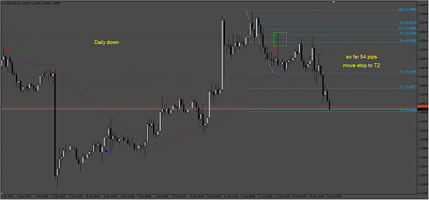 Click to Enlarge

Name: USDCAD_H1_2018-1-14_07-47-26.png
Size: 50 KB