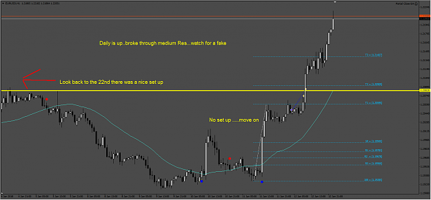 Click to Enlarge

Name: EURUSD_H1_2018-1-14_08-27-26.png
Size: 46 KB