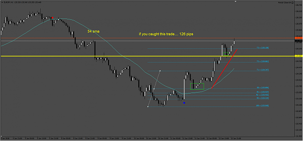 Click to Enlarge

Name: EURJPY_H1_2018-1-14_07-34-09.png
Size: 41 KB
