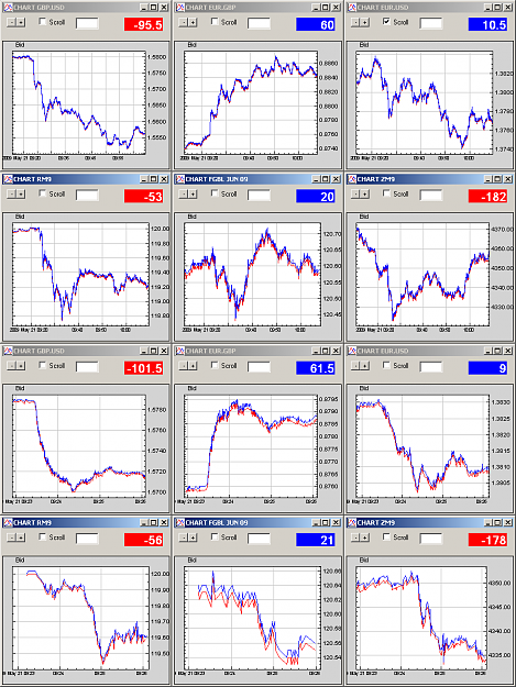 Click to Enlarge

Name: News_-_S&P_REVISES_UNITED_KINGDOM_OUTLOOK_TO_NEGATIVE-_RTGS_AFFIRMED_20090521.PNG
Size: 92 KB