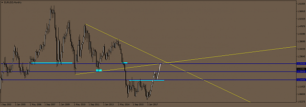 Click to Enlarge

Name: EURUSDMonthly.png
Size: 31 KB