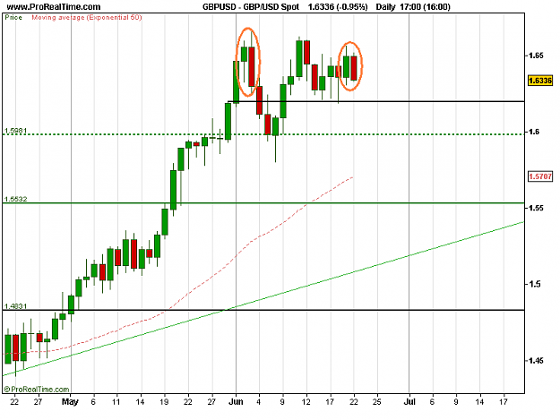 Click to Enlarge

Name: GBP_USD Spot.png
Size: 14 KB