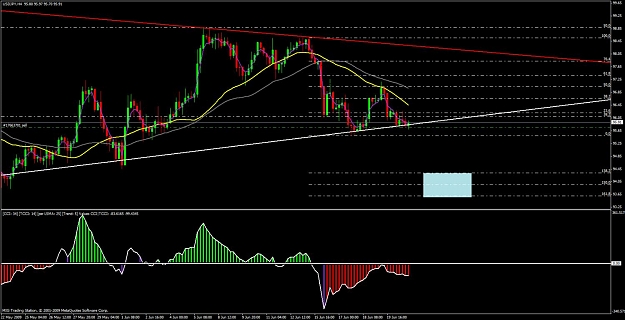 Click to Enlarge

Name: usd.jpy 4h.jpg
Size: 131 KB