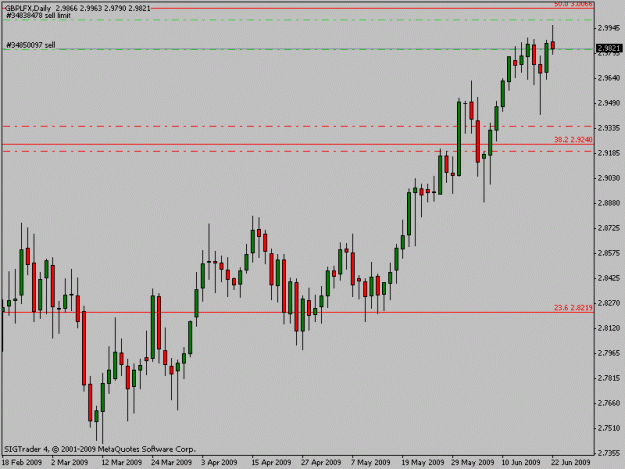 Click to Enlarge

Name: pound.gif
Size: 12 KB