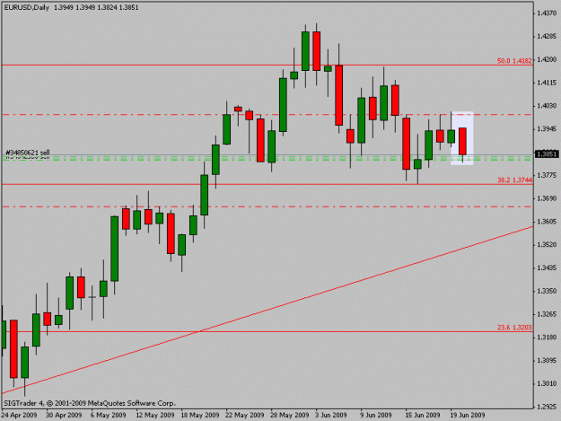 Click to Enlarge

Name: eurusd.gif
Size: 12 KB