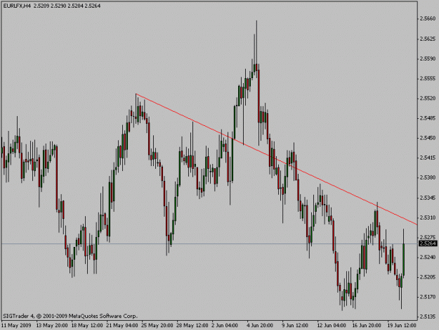 Click to Enlarge

Name: eurlfx.gif
Size: 15 KB