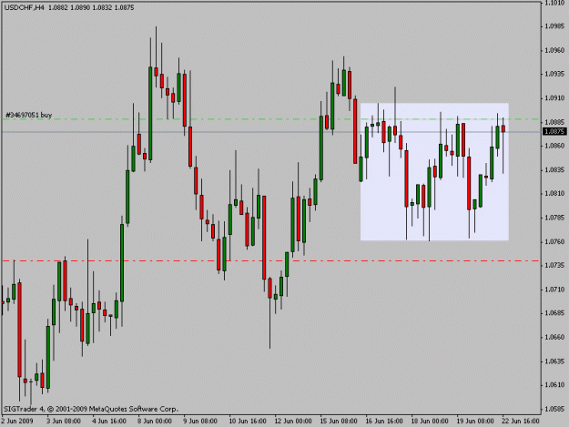 Click to Enlarge

Name: usdchf.gif
Size: 15 KB