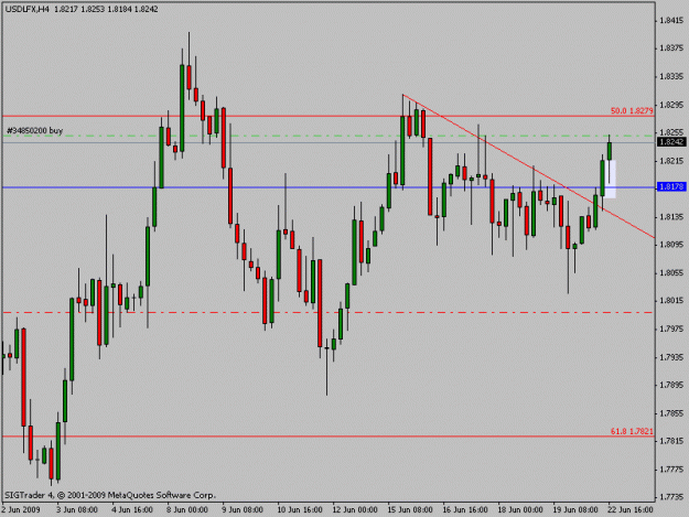 Click to Enlarge

Name: usdlfx.gif
Size: 14 KB