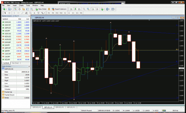 Click to Enlarge

Name: gbp usd june update 22.gif
Size: 66 KB