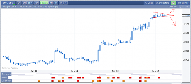 Click to Enlarge

Name: EURUSD_H1.PNG
Size: 37 KB