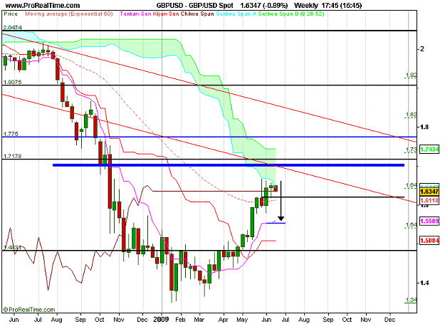 Click to Enlarge

Name: GBP_USD Spot.png
Size: 19 KB