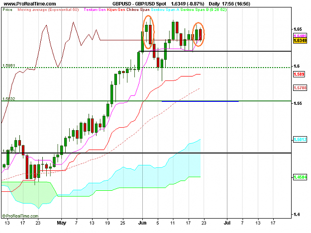 Click to Enlarge

Name: GBP_USD Spot.png
Size: 18 KB