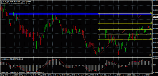 Click to Enlarge

Name: eurcad1.gif
Size: 30 KB