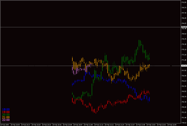 Click to Enlarge

Name: combocharts_intraday.gif
Size: 17 KB