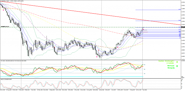 Click to Enlarge

Name: EURUSD..Weekly.png
Size: 98 KB